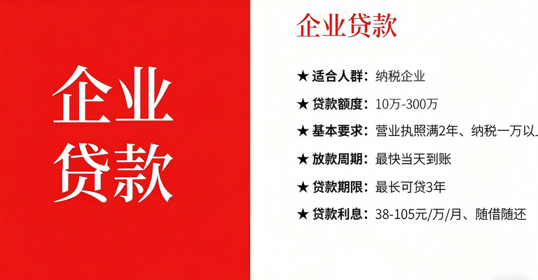 企业贷款