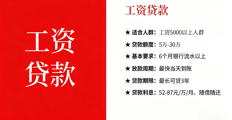 工资贷款